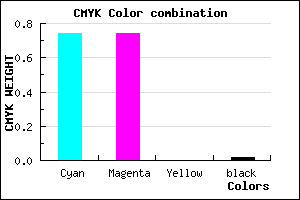#4141FB color CMYK mixer