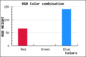 rgb background color #42008C mixer