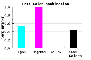 #420090 color CMYK mixer