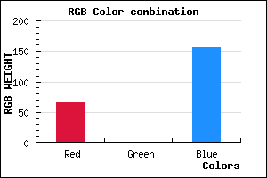 rgb background color #42009C mixer