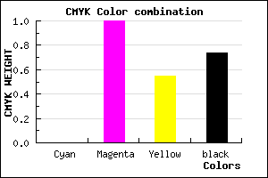 #42001E color CMYK mixer
