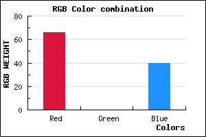 rgb background color #420028 mixer