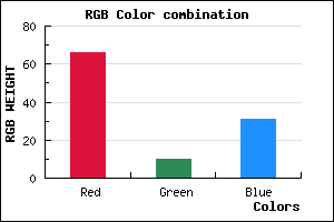 rgb background color #420A1F mixer