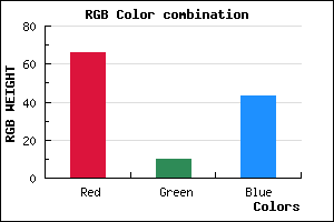 rgb background color #420A2B mixer
