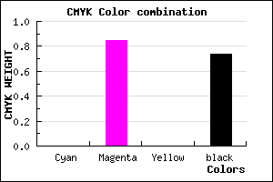 #420A42 color CMYK mixer