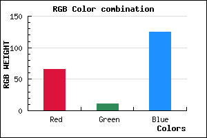 rgb background color #420B7D mixer