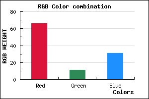 rgb background color #420B1F mixer