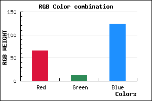 rgb background color #420C7C mixer