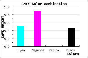 #420D87 color CMYK mixer