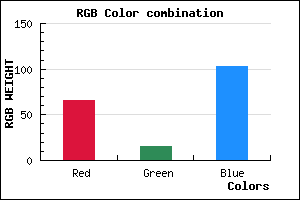 rgb background color #420F67 mixer