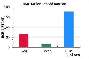 rgb background color #420FB1 mixer