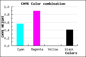 #421096 color CMYK mixer