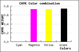 #421212 color CMYK mixer