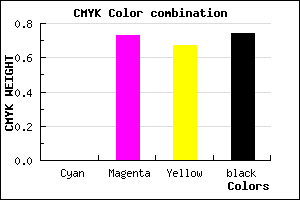 #421216 color CMYK mixer