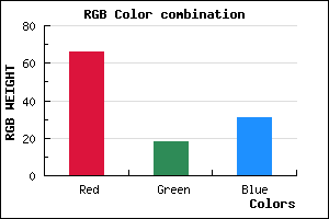 rgb background color #42121F mixer