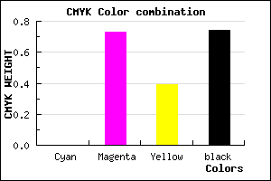 #421228 color CMYK mixer