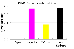 #42122B color CMYK mixer