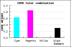#421AB2 color CMYK mixer