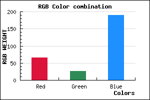 rgb background color #421ABE mixer