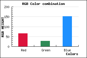 rgb background color #421C98 mixer