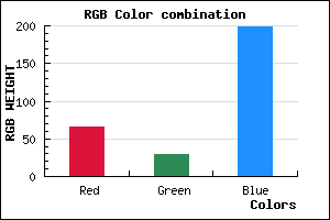 rgb background color #421DC6 mixer