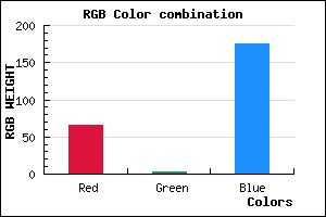 rgb background color #4203AF mixer