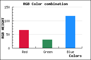 rgb background color #421F75 mixer