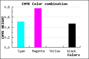 #421F87 color CMYK mixer