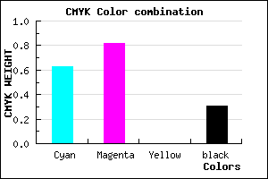 #421FB1 color CMYK mixer