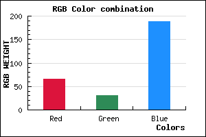 rgb background color #421FBD mixer