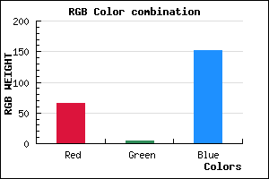 rgb background color #420498 mixer