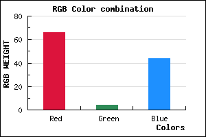 rgb background color #42042C mixer