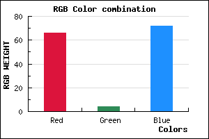 rgb background color #420448 mixer