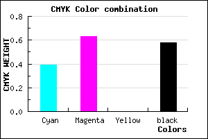 #42286C color CMYK mixer