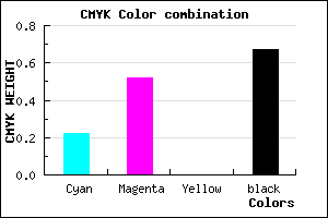 #422955 color CMYK mixer