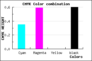 #422A66 color CMYK mixer
