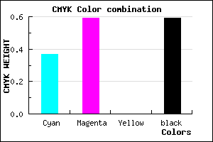 #422B69 color CMYK mixer