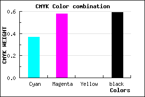 #422C68 color CMYK mixer