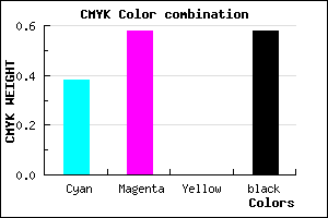 #422C6A color CMYK mixer