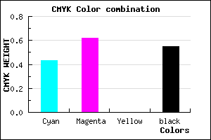 #422C74 color CMYK mixer