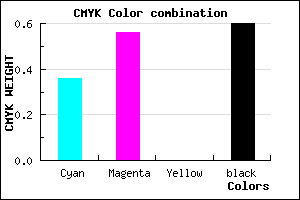 #422D67 color CMYK mixer
