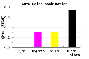 #422E2E color CMYK mixer