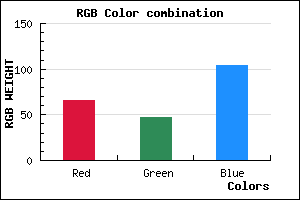 rgb background color #422F68 mixer