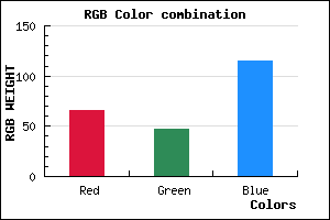 rgb background color #422F73 mixer