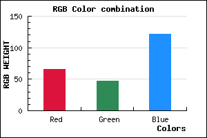 rgb background color #422F79 mixer