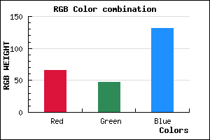 rgb background color #422F83 mixer