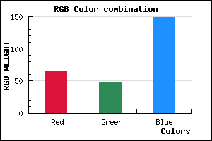 rgb background color #422F95 mixer