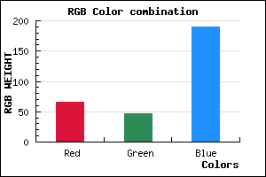 rgb background color #422FBE mixer