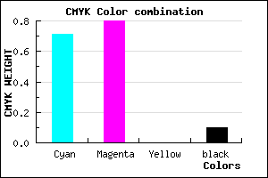#422FE6 color CMYK mixer