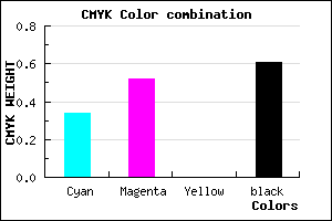 #423064 color CMYK mixer